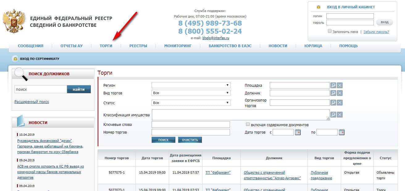 Электронные площадки для торгов и аукционов по банкротству. Основные  электронные торговые площадки по продаже имущества банкротов